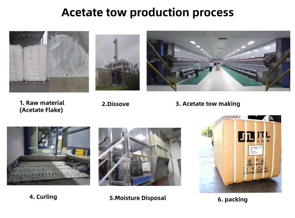 Tow 3.0 Manufacturer Supplier
