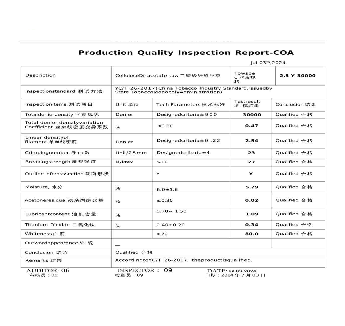 Acetate Tow Suppliers